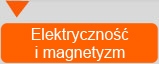 Elektryczność i magnetyzms